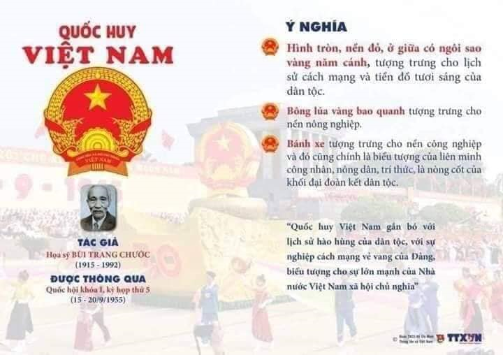 Quốc kỳ và Quốc huy Việt Nam - Sử dụng trong giáo dục:
Quốc kỳ và Quốc huy Việt Nam luôn là một phần quan trọng của giáo dục. Nó giúp đưa cho học sinh và sinh viên những kiến thức và tinh thần về yêu nước, tôn trọng lịch sử và văn hóa Việt Nam. Năm 2024, sẽ có nhiều chương trình giáo dục được thiết kế để giúp học sinh và sinh viên hiểu rõ hơn về Quốc kỳ và Quốc huy Việt Nam và ý nghĩa của chúng.